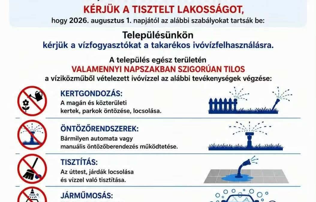 Tájékoztatás I. fokú vízkorlátozás elrendeléséről