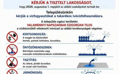 Tájékoztatás I. fokú vízkorlátozás elrendeléséről